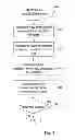Fig. 05 - Revision control system and method