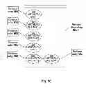 Fig. 09 - Revision control system and method