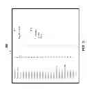 Fig. 04 - Systems and methods for sharing profile information using user preference tag clouds
