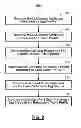 Fig. 09 - Systems and methods for sharing profile information using user preference tag clouds