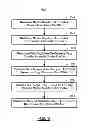 Fig. 10 - Systems and methods for sharing profile information using user preference tag clouds