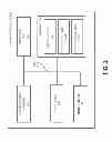 Fig. 03 - Telephone number use analysis for grouping of consecutive telephone numbers based on assignment status