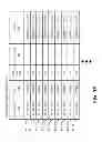 Fig. 05 - Telephone number use analysis for grouping of consecutive telephone numbers based on assignment status