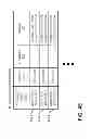 Fig. 09 - Telephone number use analysis for grouping of consecutive telephone numbers based on assignment status