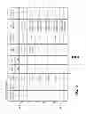 Fig. 10 - Telephone number use analysis for grouping of consecutive telephone numbers based on assignment status