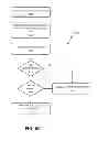 Fig. 13 - Telephone number use analysis for grouping of consecutive telephone numbers based on assignment status