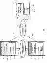 Fig. 02 - Managing remote data replication