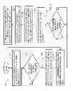 Fig. 04 - Managing remote data replication
