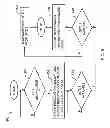 Fig. 11 - Managing remote data replication