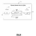 Fig. 04 - Remote data collection systems and methods using read only data extraction and dynamic data handling
