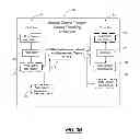 Fig. 05 - Remote data collection systems and methods using read only data extraction and dynamic data handling