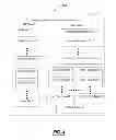 Fig. 06 - Remote data collection systems and methods using read only data extraction and dynamic data handling