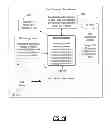 Fig. 20 - Remote data collection systems and methods using read only data extraction and dynamic data handling