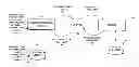 Fig. 01 - Gathering transaction data associated with locally stored data files