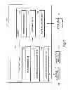 Fig. 05 - Gathering transaction data associated with locally stored data files