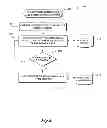 Fig. 06 - Gathering transaction data associated with locally stored data files