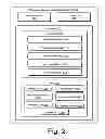 Fig. 03 - DATABASE VERSION MANAGEMENT SYSTEM