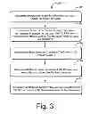 Fig. 04 - DATABASE VERSION MANAGEMENT SYSTEM