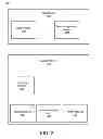 Fig. 03 - Replication of data sets