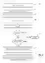 Fig. 03 - Systems and methods for migrating database data