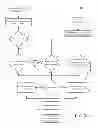 Fig. 04 - Systems and methods for migrating database data
