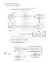 Fig. 06 - Systems and methods for migrating database data