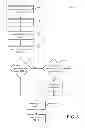 Fig. 07 - Systems and methods for migrating database data