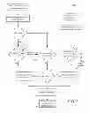 Fig. 04 - Systems and methods for migrating database data