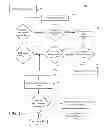 Fig. 06 - Systems and methods for migrating database data