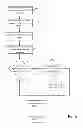 Fig. 07 - Systems and methods for migrating database data