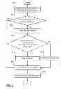 Fig. 04 - Method and system for backup and recovery