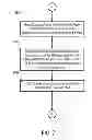 Fig. 08 - Method and system for backup and recovery