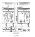 Fig. 02 - Declarative view objects