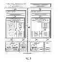 Fig. 04 - Declarative view objects