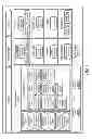 Fig. 05 - Declarative view objects