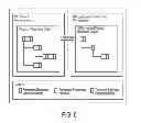 Fig. 06 - Declarative view objects
