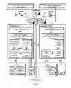 Fig. 07 - Declarative view objects