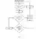 Fig. 09 - Space efficient cascading point in time copying