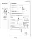 Fig. 05 - Distributed scalable deduplicated data backup system