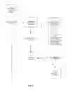 Fig. 10 - Distributed scalable deduplicated data backup system