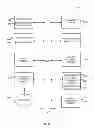Fig. 12 - Distributed scalable deduplicated data backup system