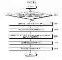 Fig. 16 - COMPUTER PRODUCT, BACKUP CONTROL METHOD, AND BACKUP CONTROL DEVICE