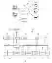 Fig. 02 - Reducing a backup time of a backup of data files