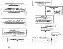 Fig. 01 - Database recovery progress report