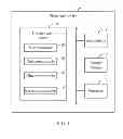 Fig. 02 - ELECTRONIC DEVICE, STORAGE MEDIUM, AND METHOD FOR RECOVERING DELETED FILES OF THE ELECTRONIC DEVICE