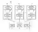 Fig. 01 - Systems and methods for de-duplication in storage systems