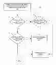 Fig. 08 - RELIABILITY OF DUPLICATE DOCUMENT DETECTION ALGORITHMS