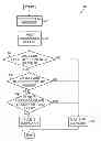 Fig. 01 - Finding suspicious association rules in data records