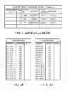 Fig. 02 - Finding suspicious association rules in data records