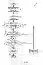 Fig. 03 - Finding suspicious association rules in data records
